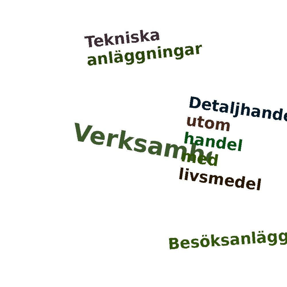 Ordmoln