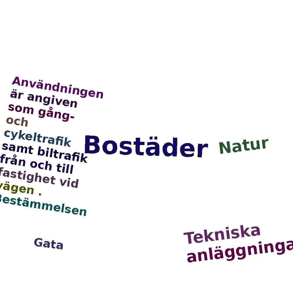 Ordmoln