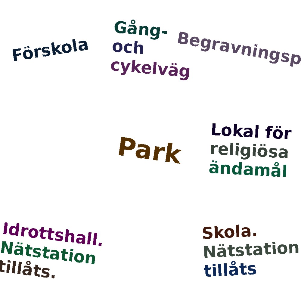 Ordmoln