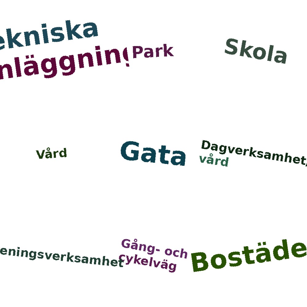 Ordmoln
