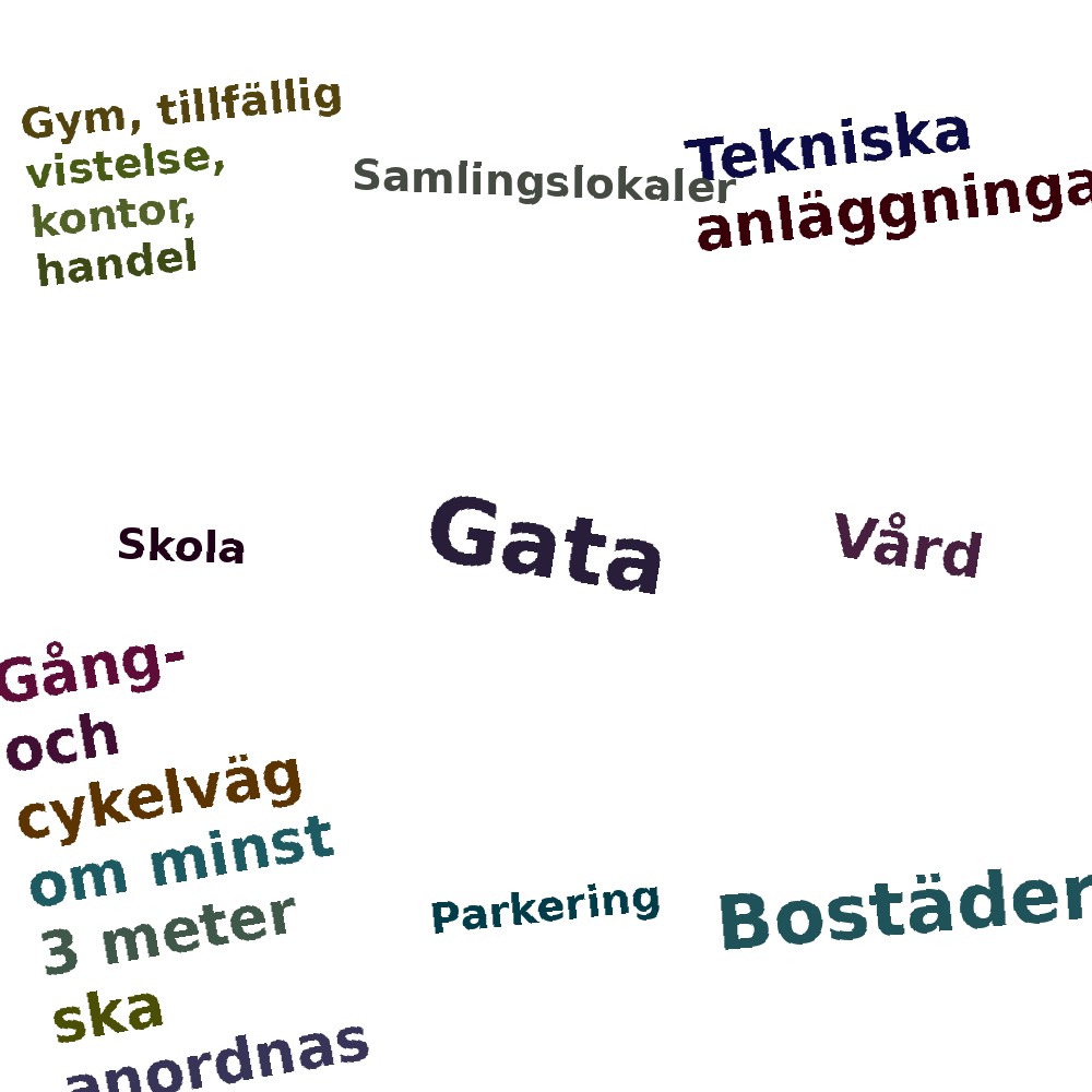 Ordmoln