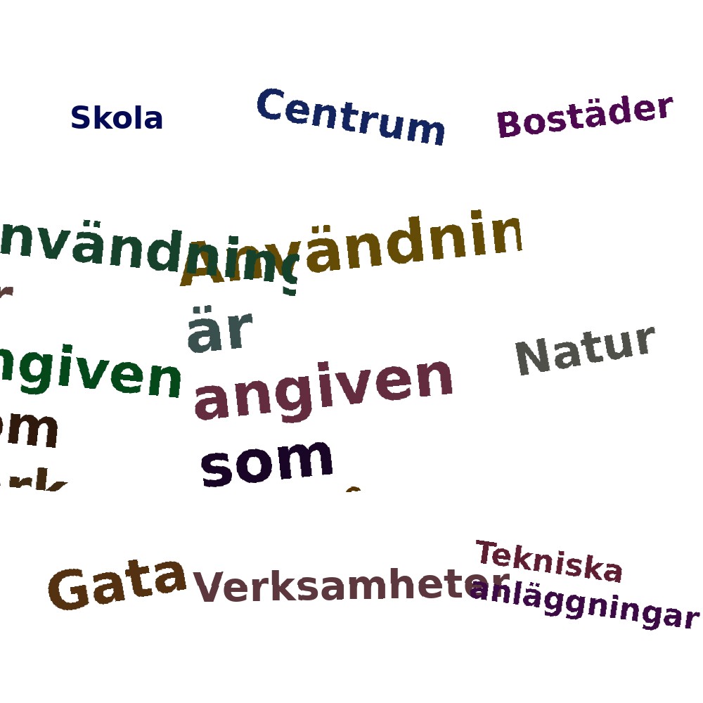 Ordmoln
