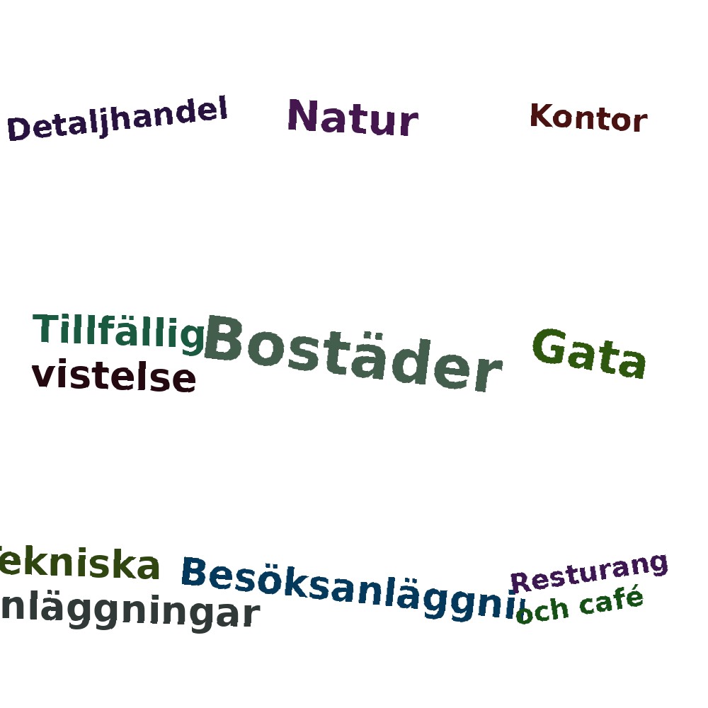 Ordmoln