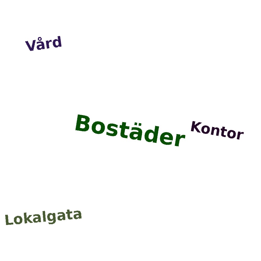Ordmoln