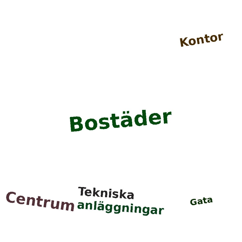 Ordmoln