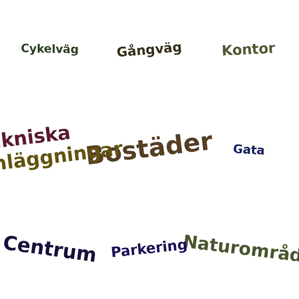 Ordmoln