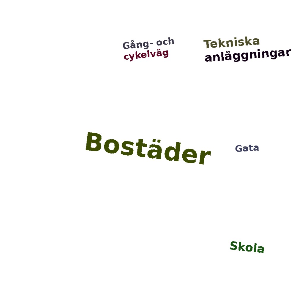 Ordmoln
