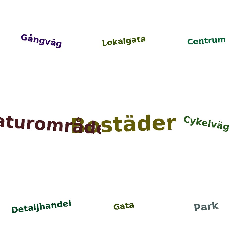 Ordmoln