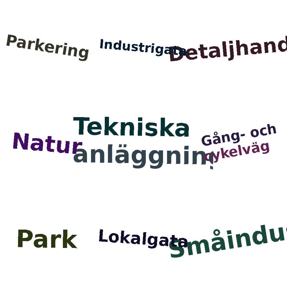 Ordmoln