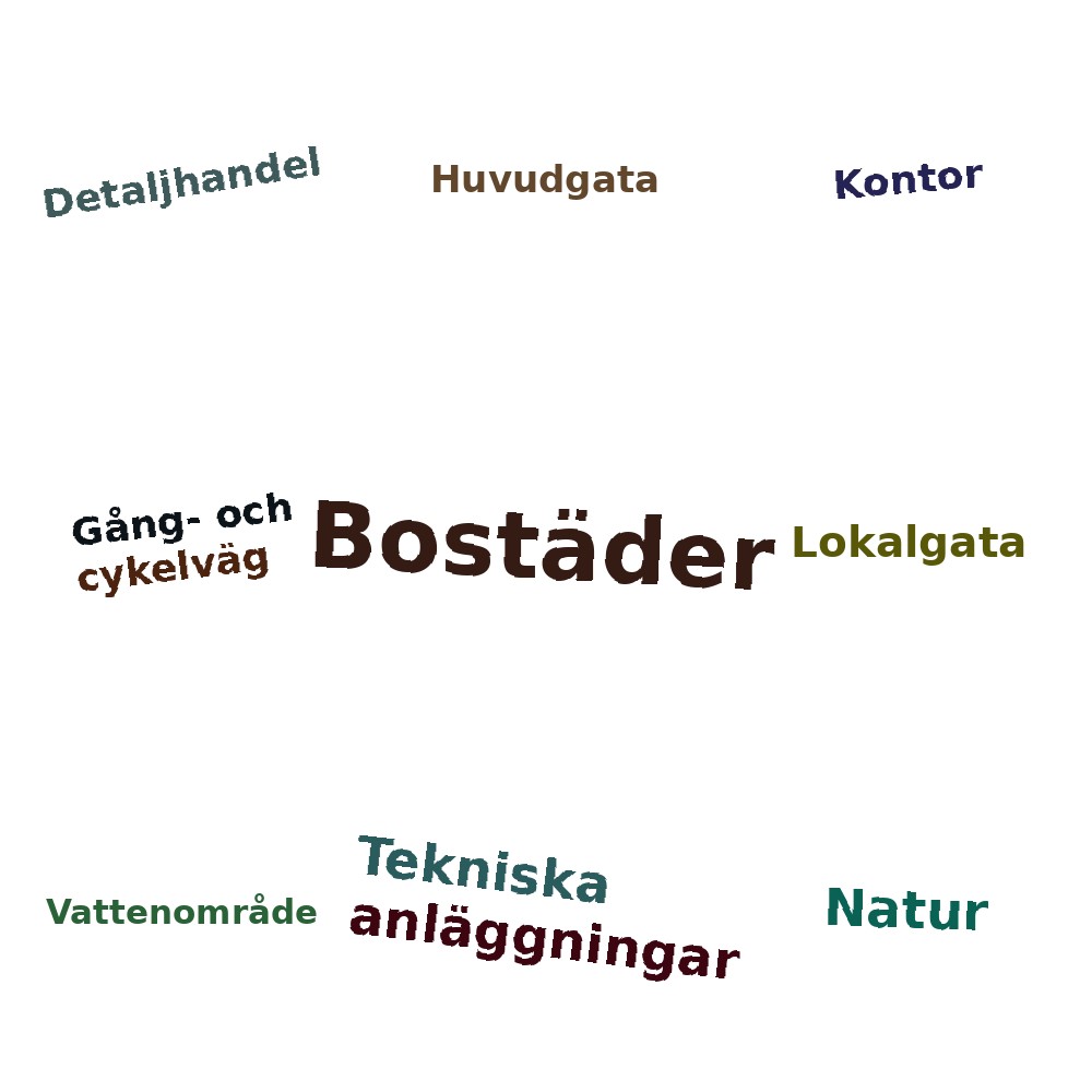 Ordmoln