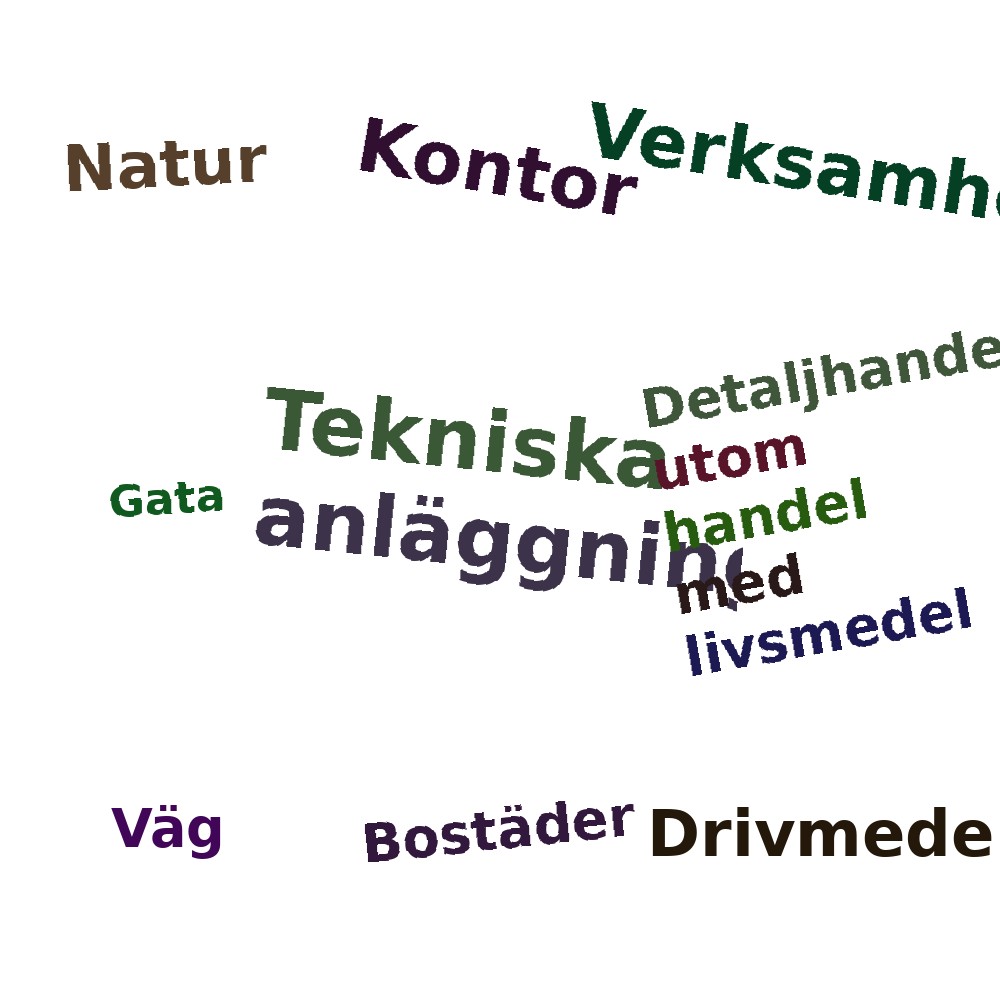 Ordmoln
