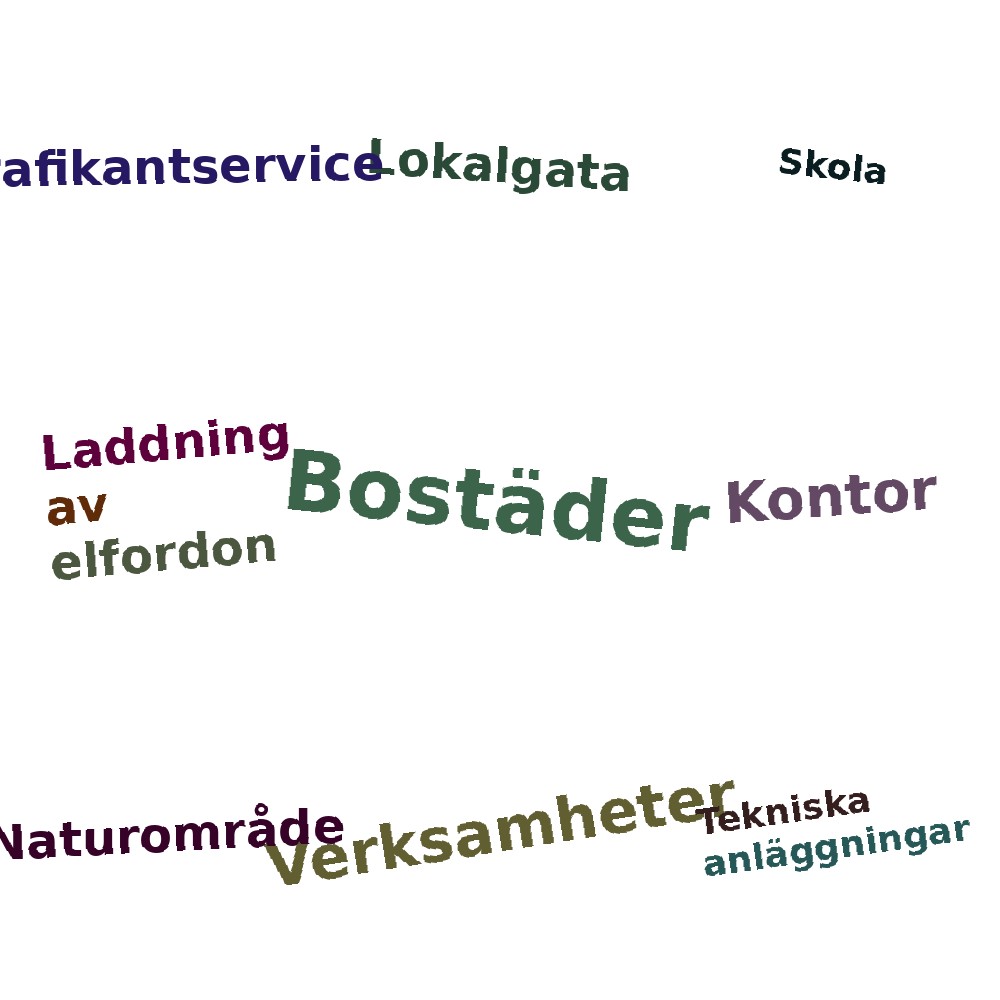 Ordmoln