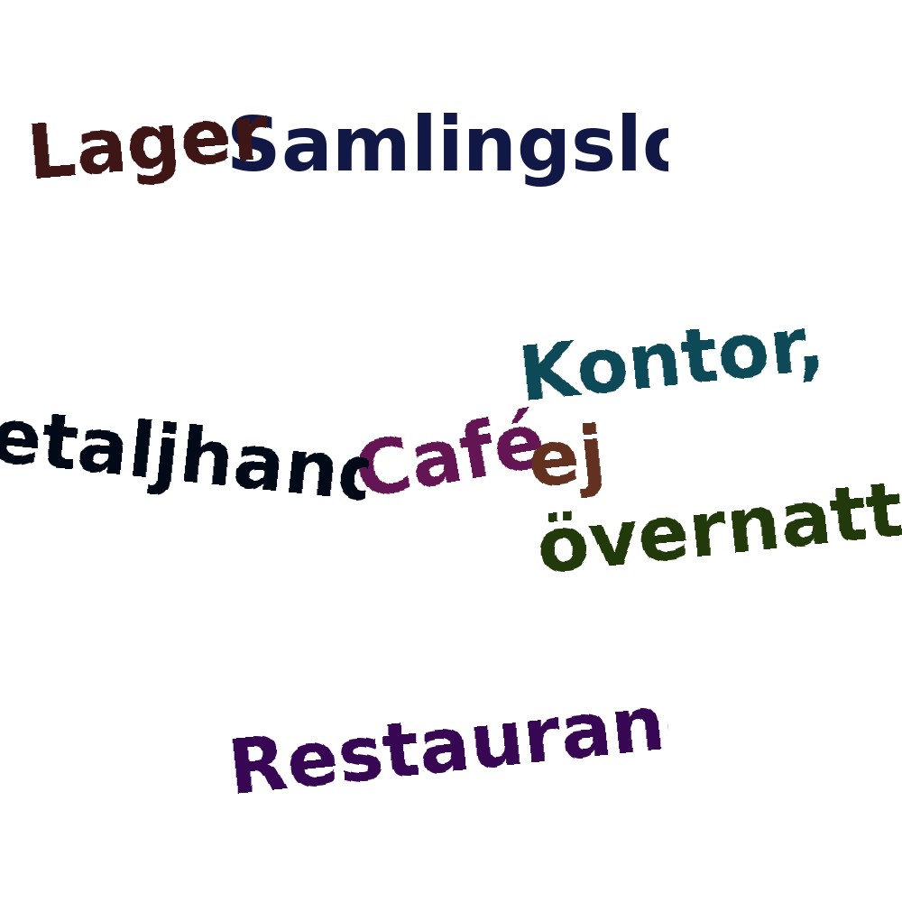 Ordmoln