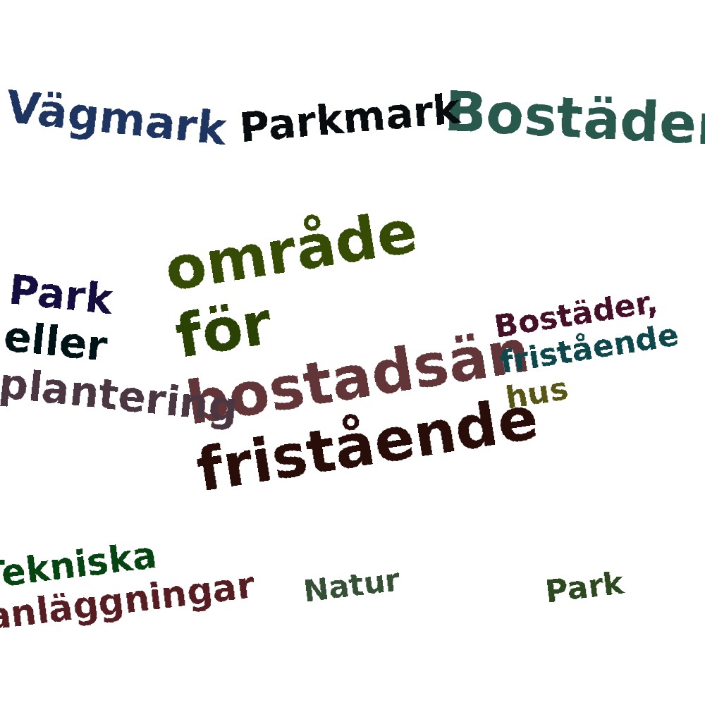 Ordmoln