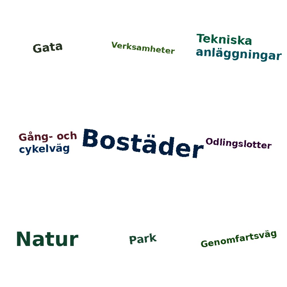 Ordmoln