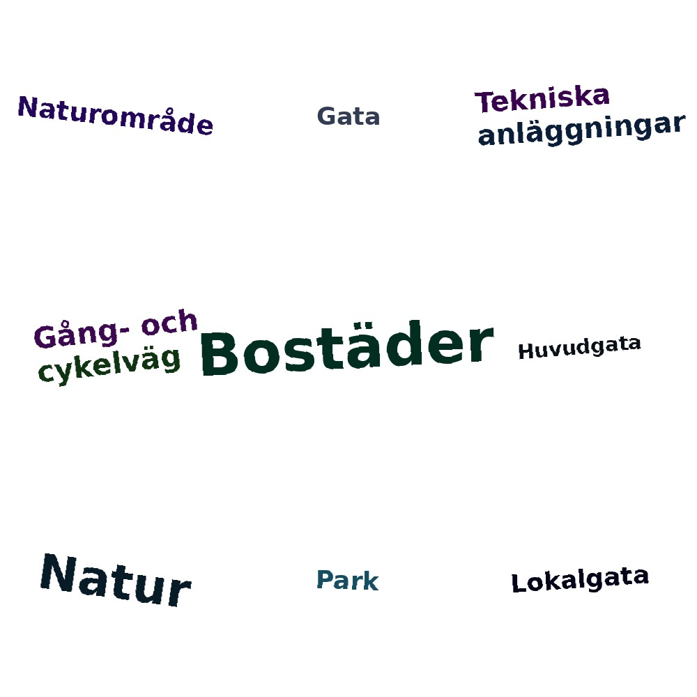 Ordmoln