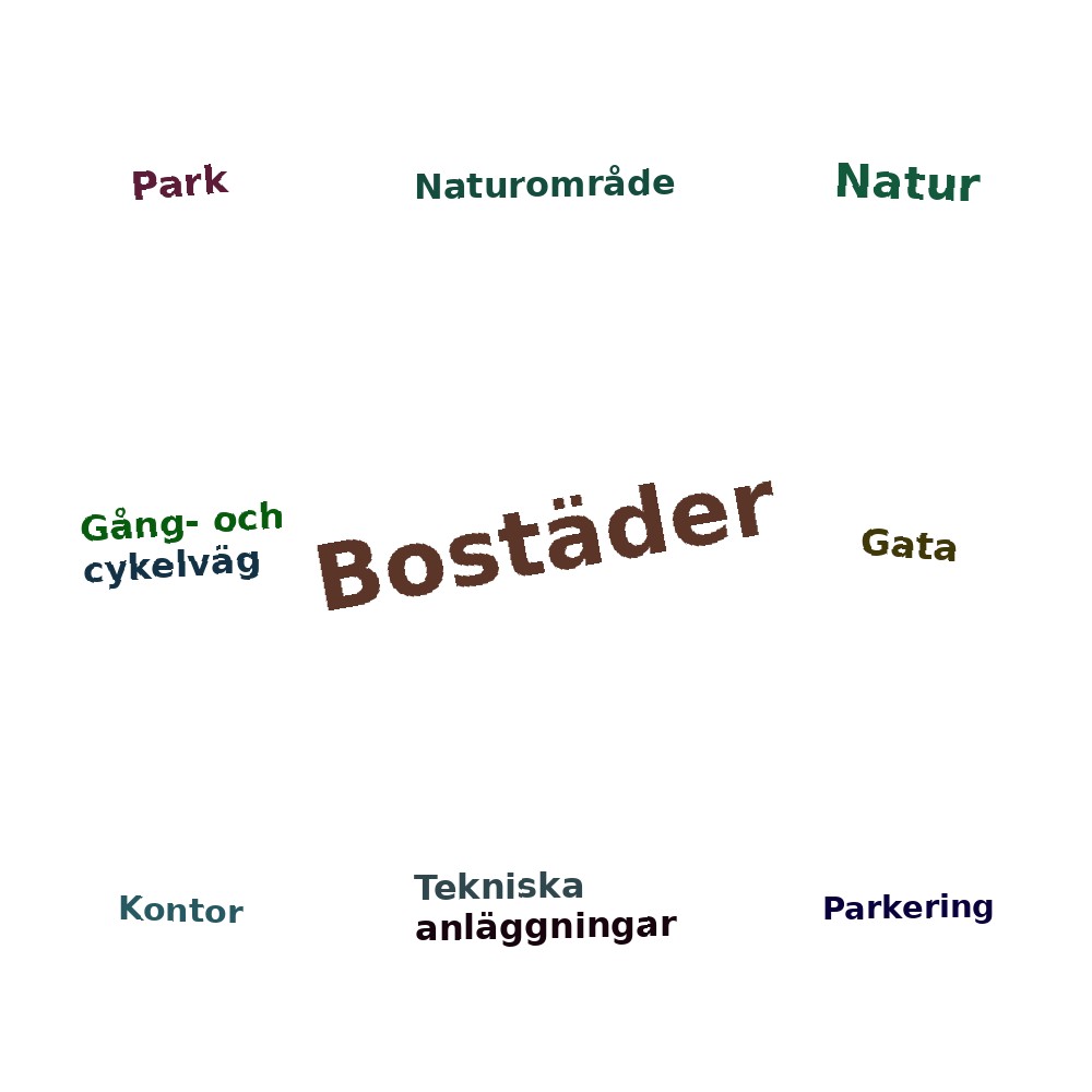 Ordmoln