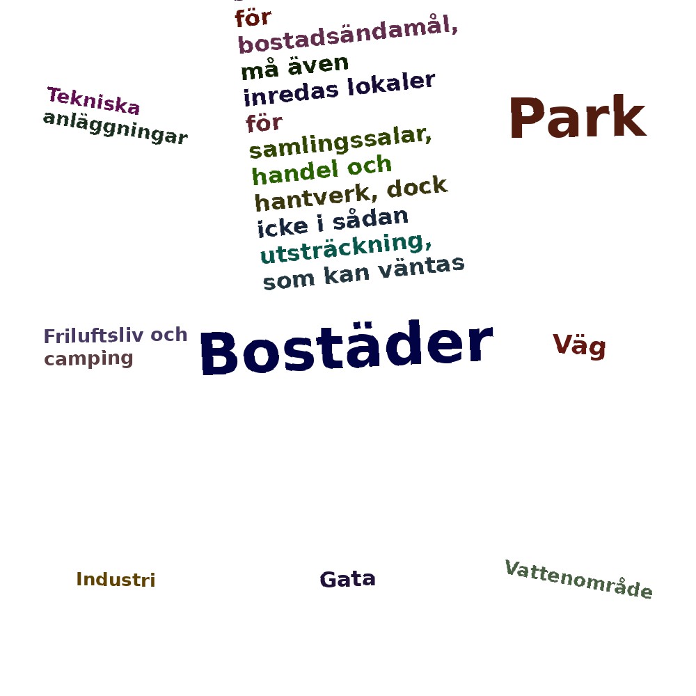 Ordmoln