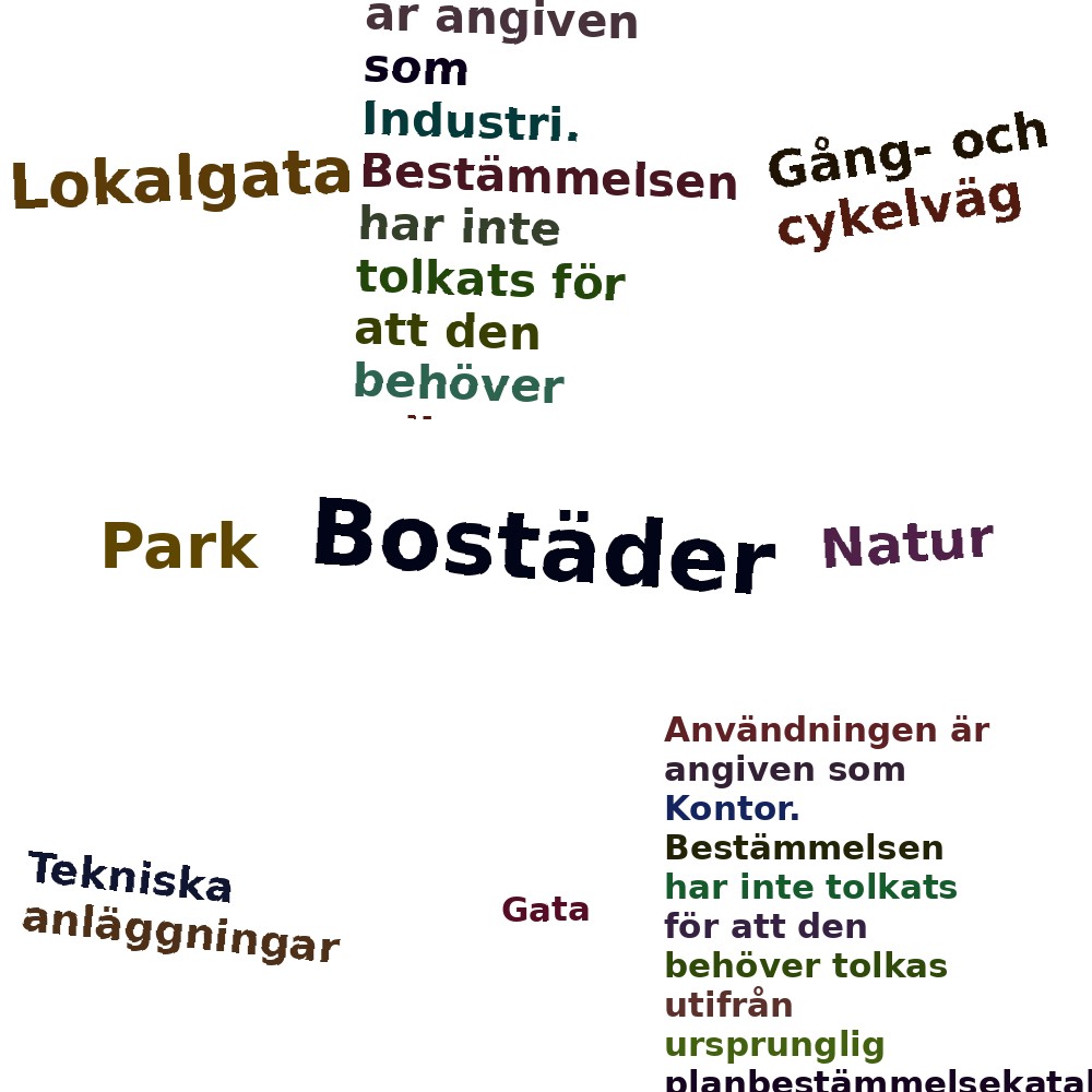 Ordmoln