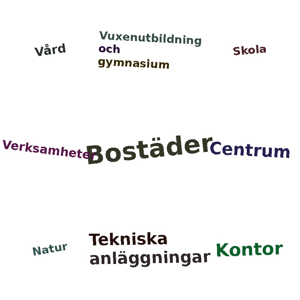 Ordmoln