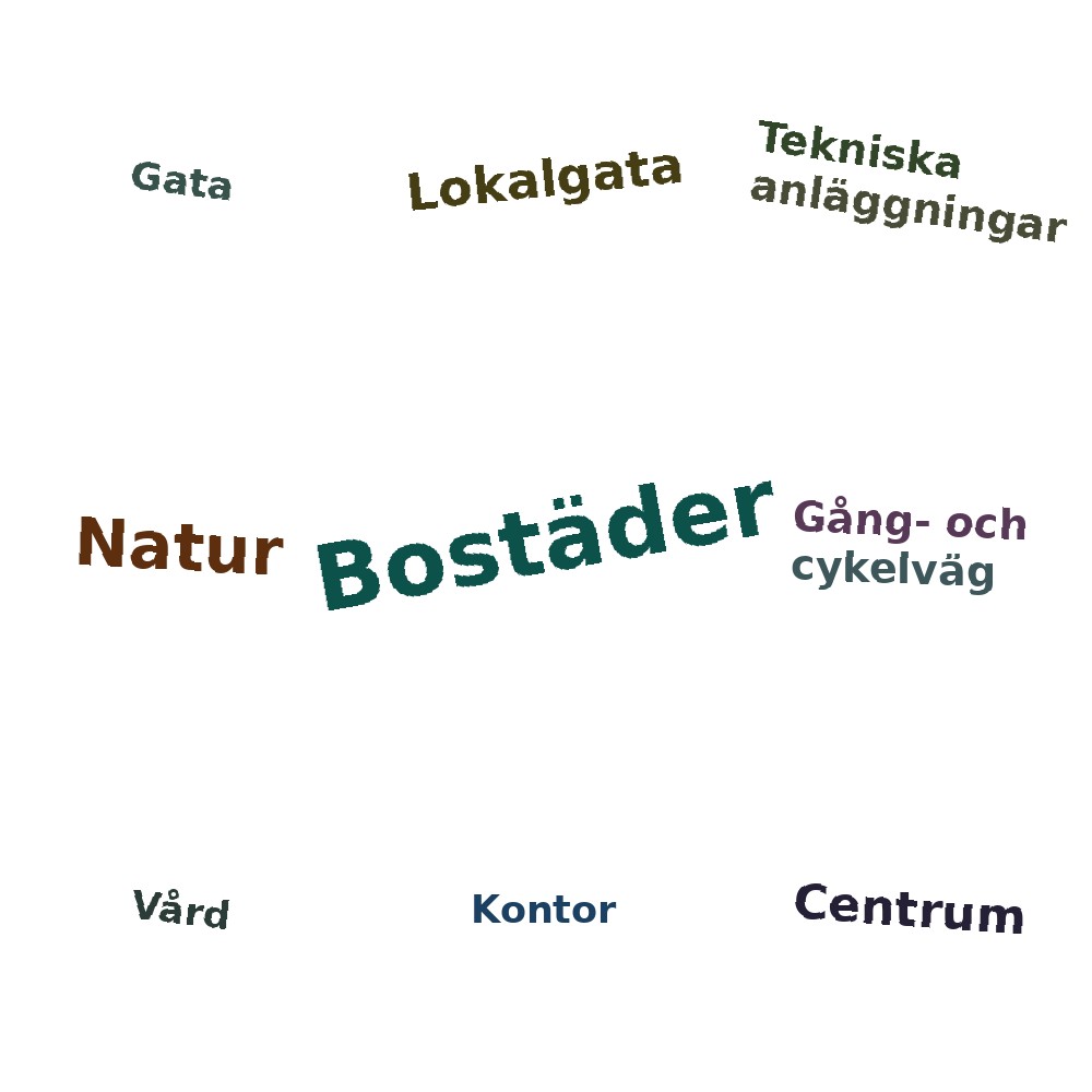 Ordmoln