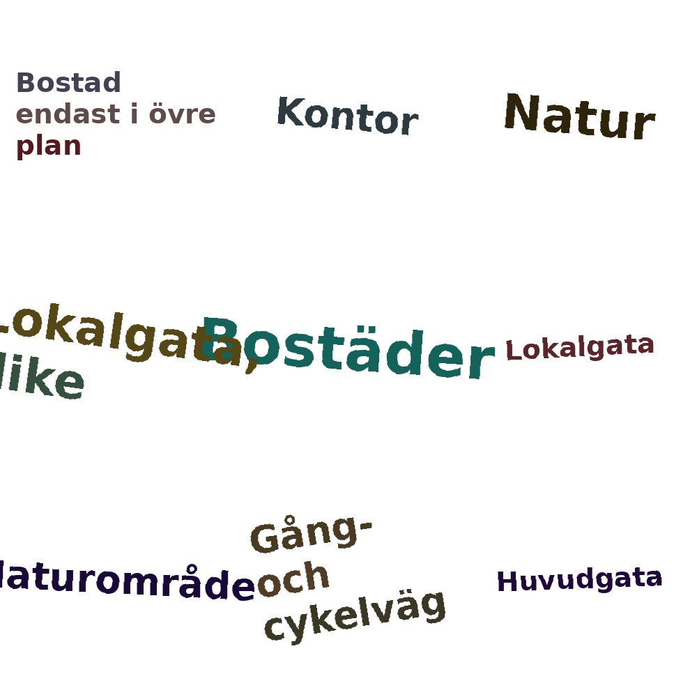 Ordmoln