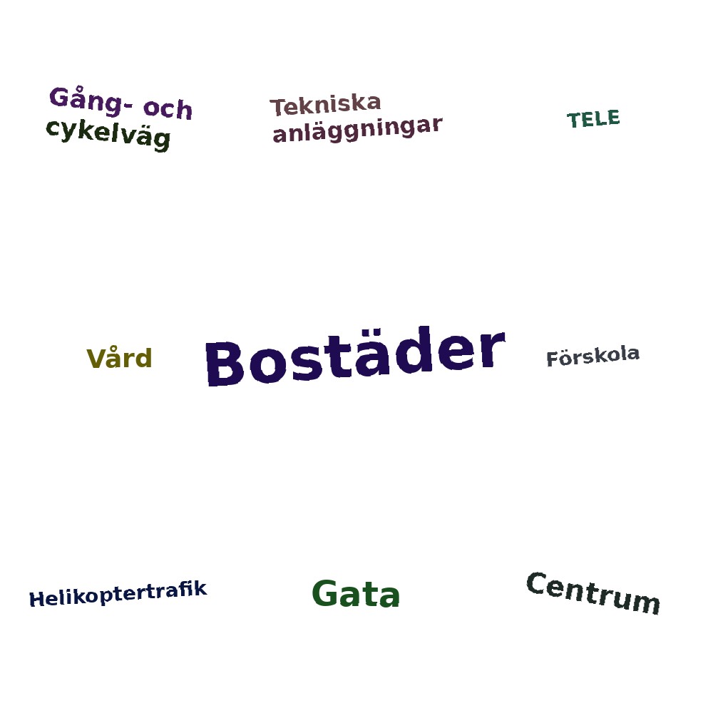 Ordmoln