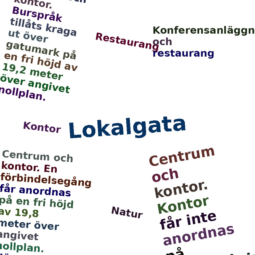 Ordmoln