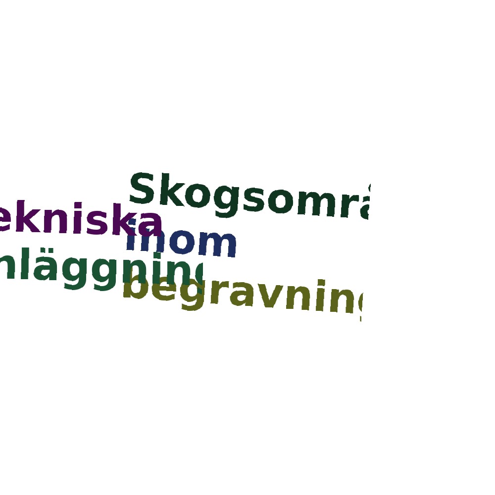 Ordmoln