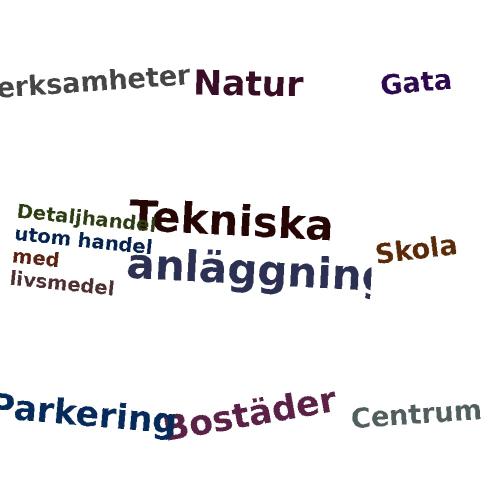 Ordmoln
