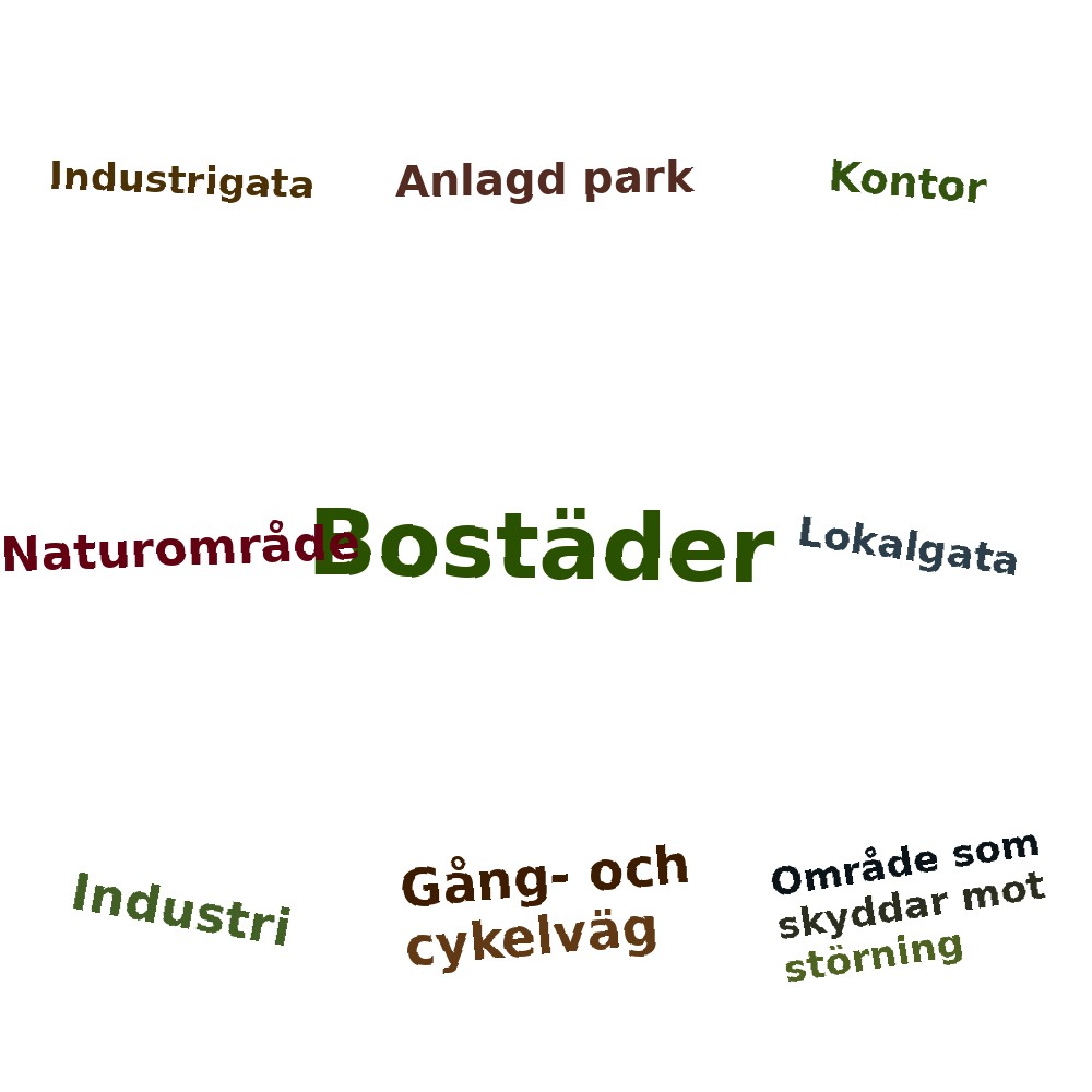 Ordmoln
