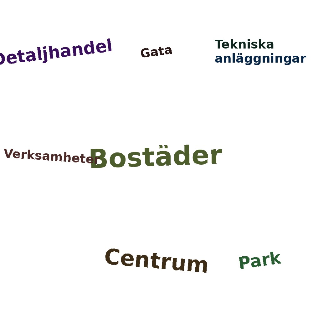 Ordmoln