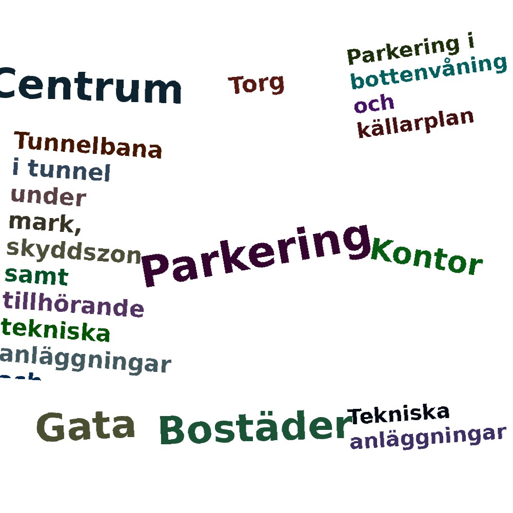 Ordmoln