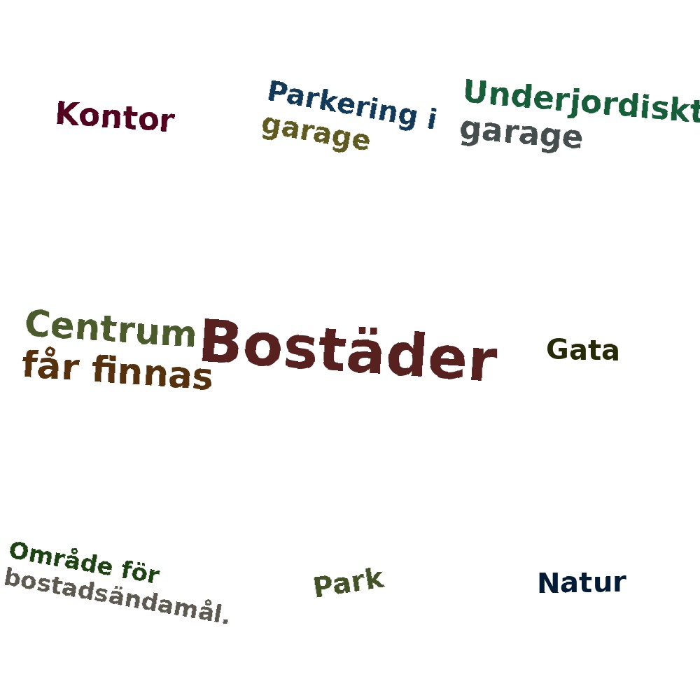 Ordmoln