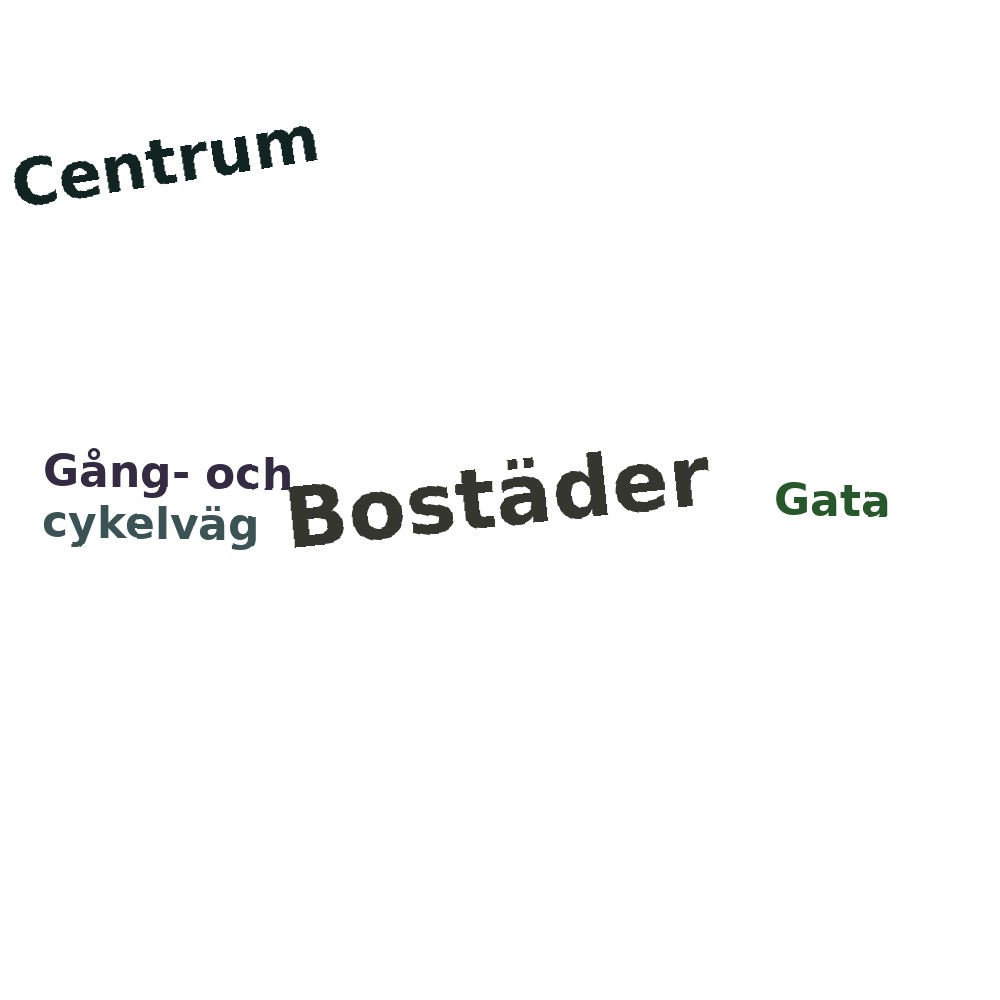 Ordmoln