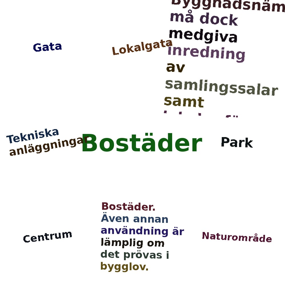 Ordmoln