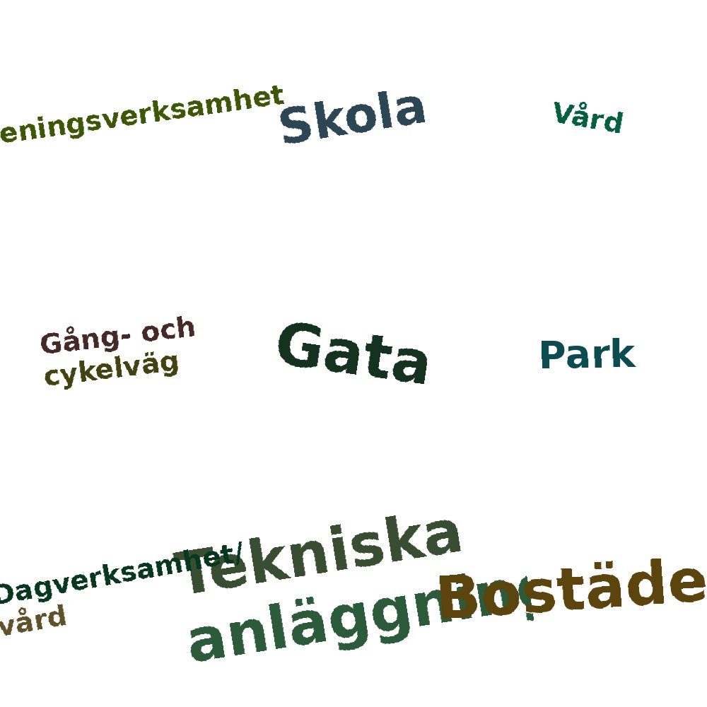 Ordmoln