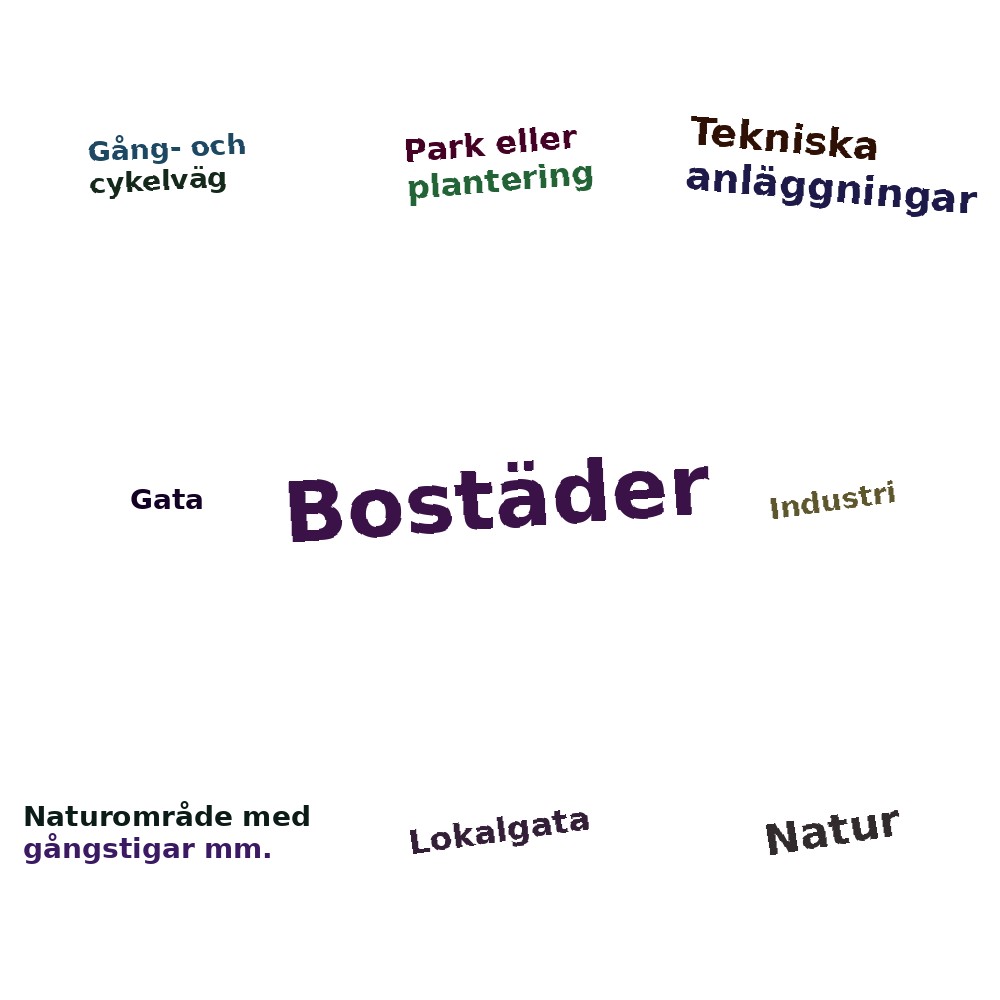 Ordmoln