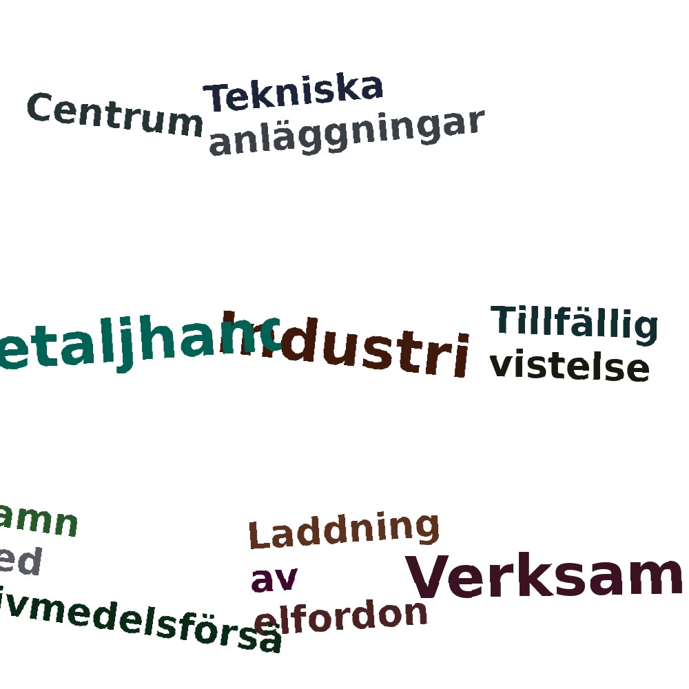 Ordmoln