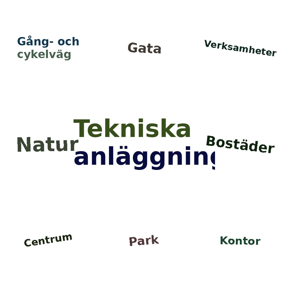 Ordmoln