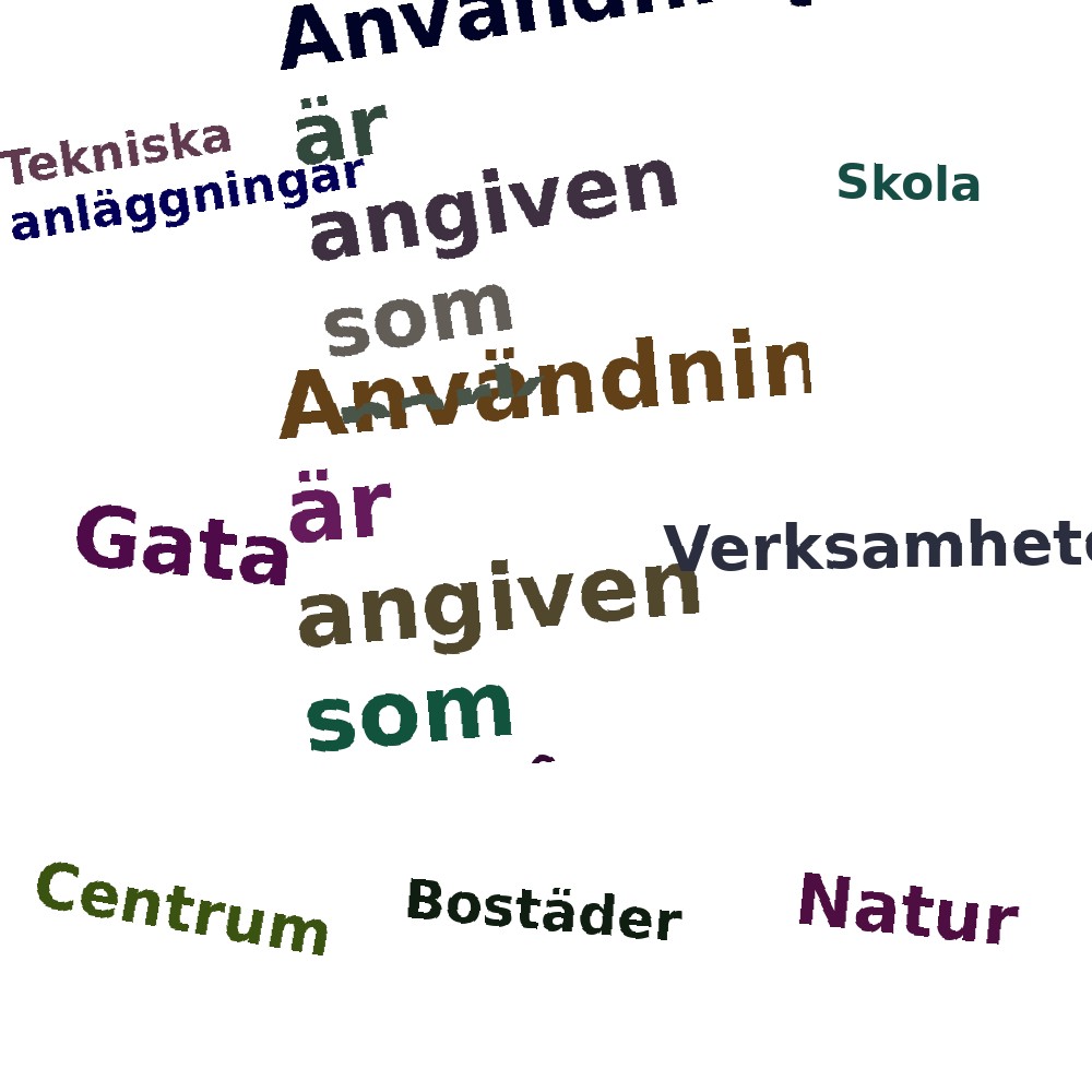 Ordmoln