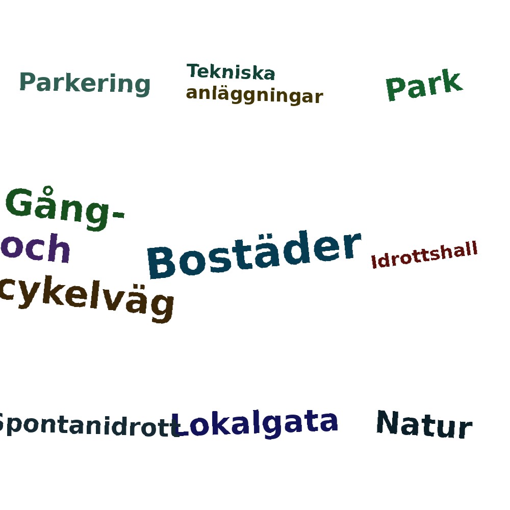 Ordmoln
