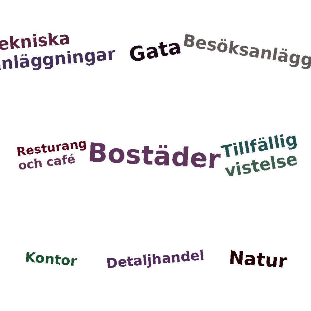 Ordmoln