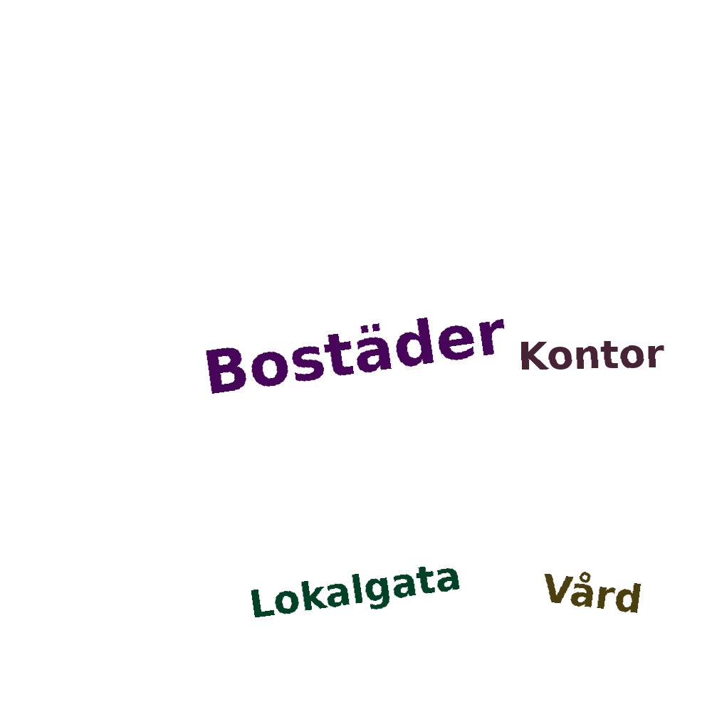 Ordmoln