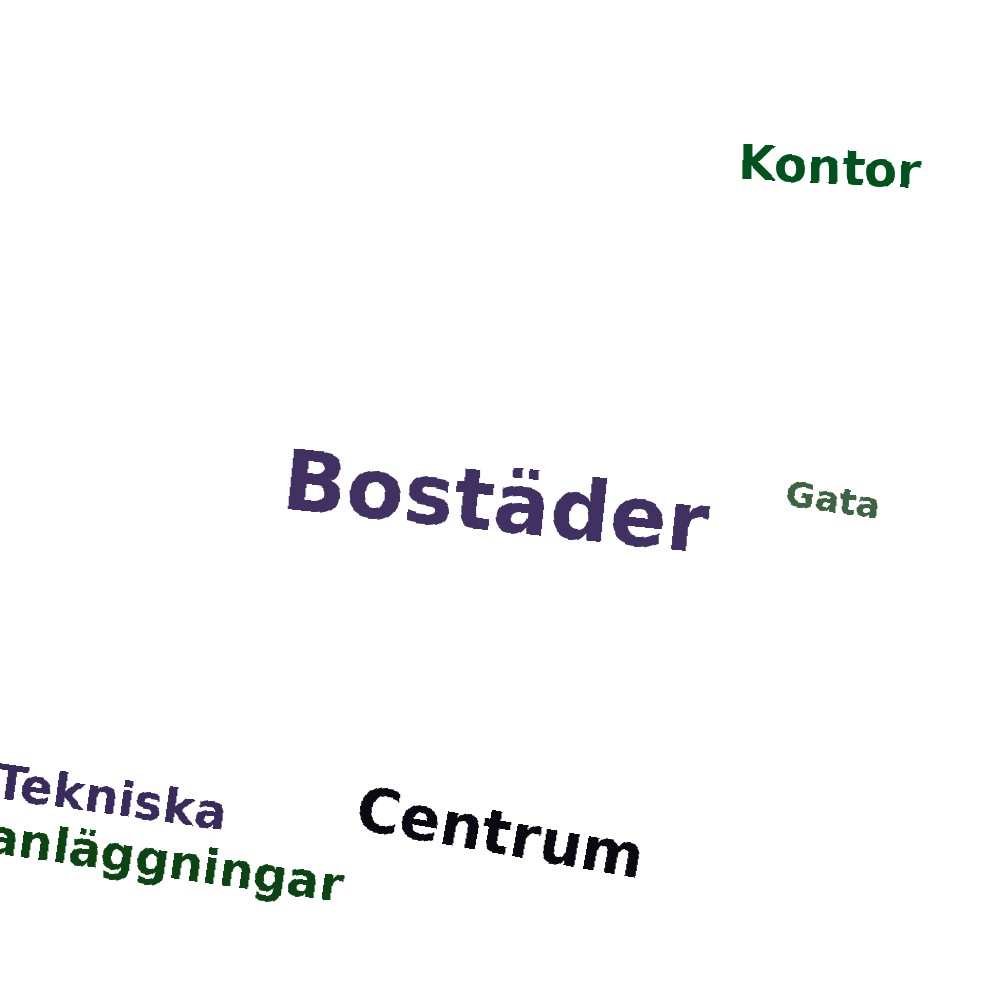Ordmoln