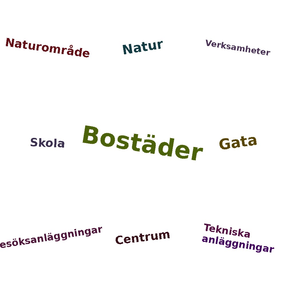 Ordmoln