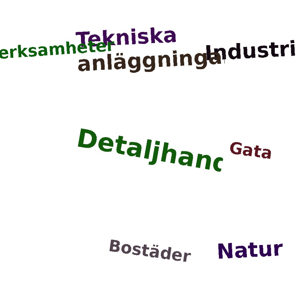 Ordmoln