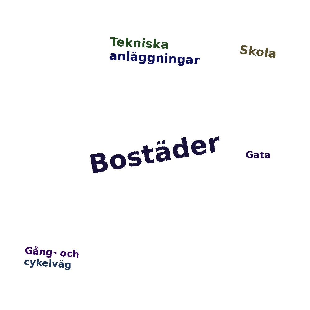 Ordmoln