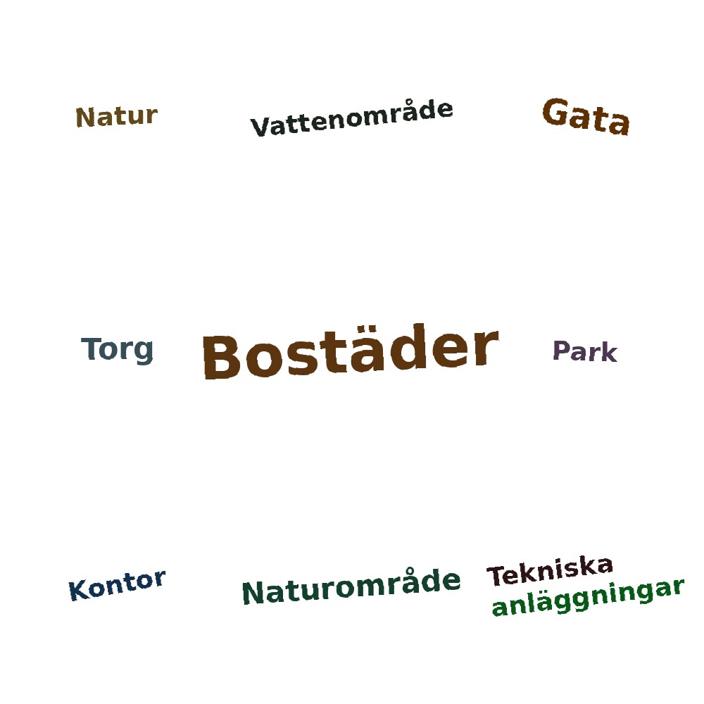 Ordmoln