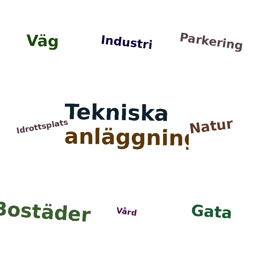 Ordmoln